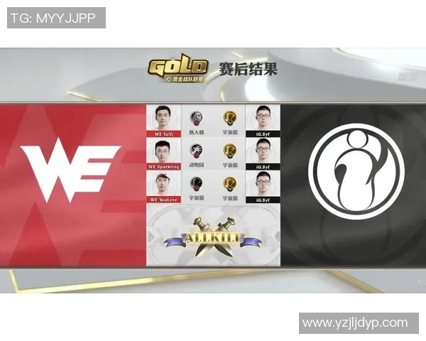 重磅专题WE在S15赛季的防反革新与电竞比分解析