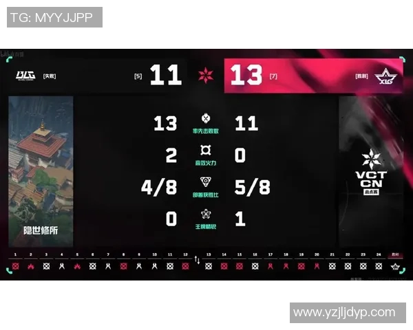 电竞比分英雄联盟实力排行榜更新BLG强势跻身前四名展现出色实力 电竞比分英雄联盟实力排行榜更新BLG强势跻身前四名展现出色实力