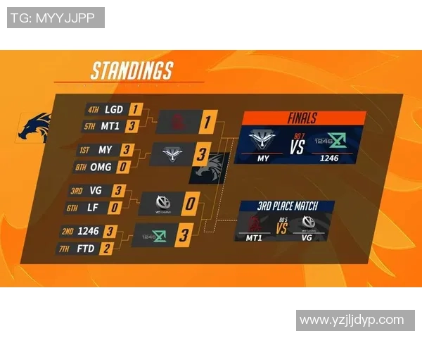 V5战队区域防守策略分析与成效评估探讨实时数据