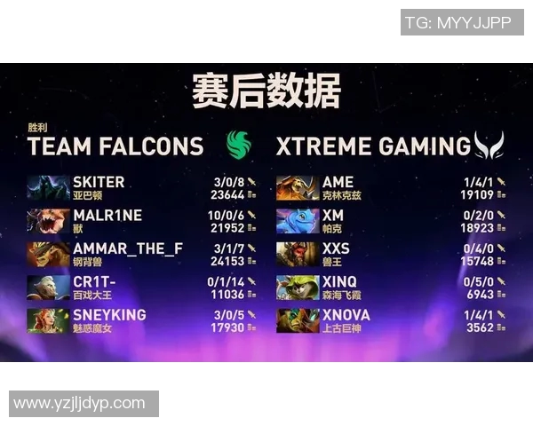 电竞数据电竞比分DOTA2战术解析LNG战队进攻体系的关键策略与执行细节