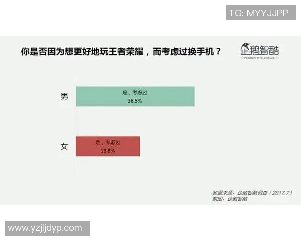 esports数据周秀英畅谈王者荣耀发展历程与未来展望的深度专访