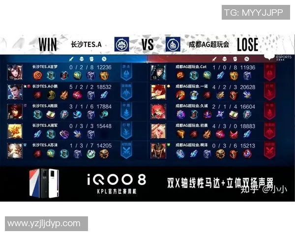 esports数据王者荣耀热点分析TES战队节奏变化与战术调整的深度解读 esports数据王者荣耀热点分析TES战队节奏变化与战术调整的深度解读