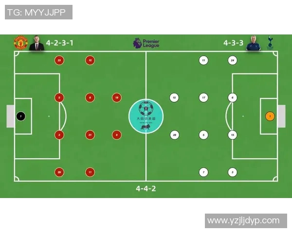 esports数据探索英雄联盟战术BLG的区域防守体系与战术应用解析 esports数据探索英雄联盟战术BLG的区域防守体系与战术应用解析