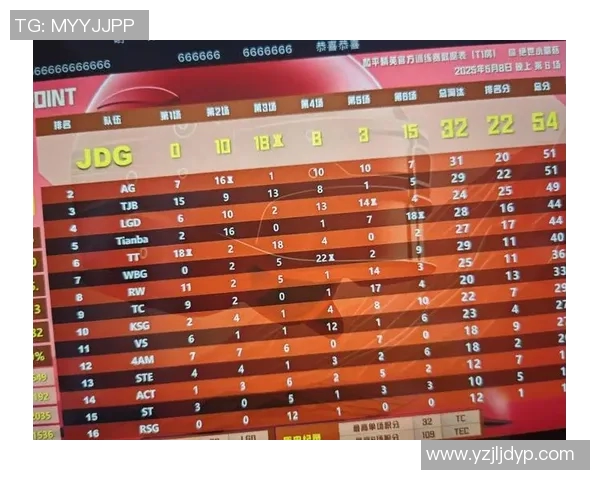 esports数据聚焦和平精英JDG战队灵活性策略与战术运用分析 esports数据聚焦和平精英JDG战队灵活性策略与战术运用分析